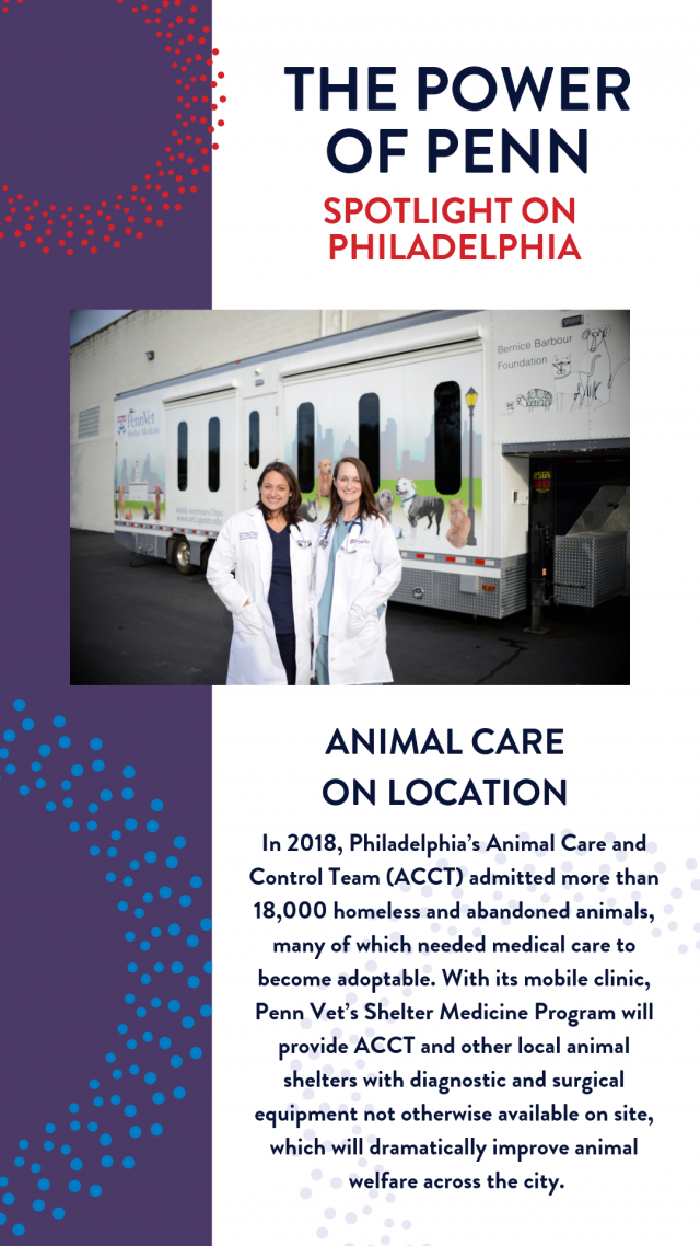 flyer for the power of penn spotlight on philadelphia