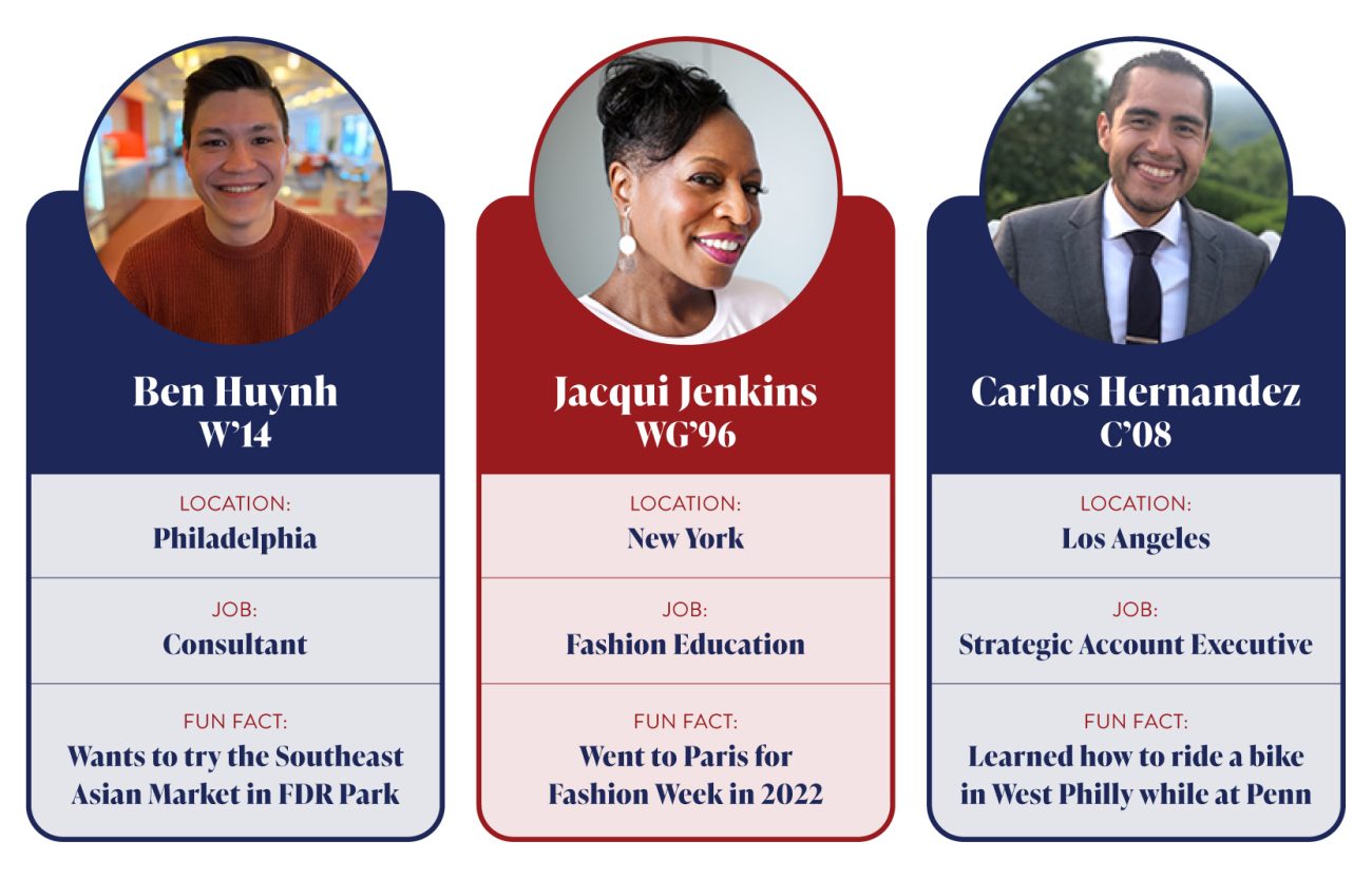 An infographic featuring headshots of the three tri-chairs of Penn Spectrum, along with the following text: Ben Huynh, W'14 Location: Philadelphia Job: Consultant Fun fact: Wants ti try the Southeast Asian Market in FDR Park Jacqui Jenkins, WG'96 Location: New York Job: Fashion Education Fun fact: Went to Paris for Fashion Week in 2022 Carlos Hernandez, C'08 Location: Los Angeles Job: Strategic Account Executive Fun fact: Learned how to ride a bike in West Philly while at Penn