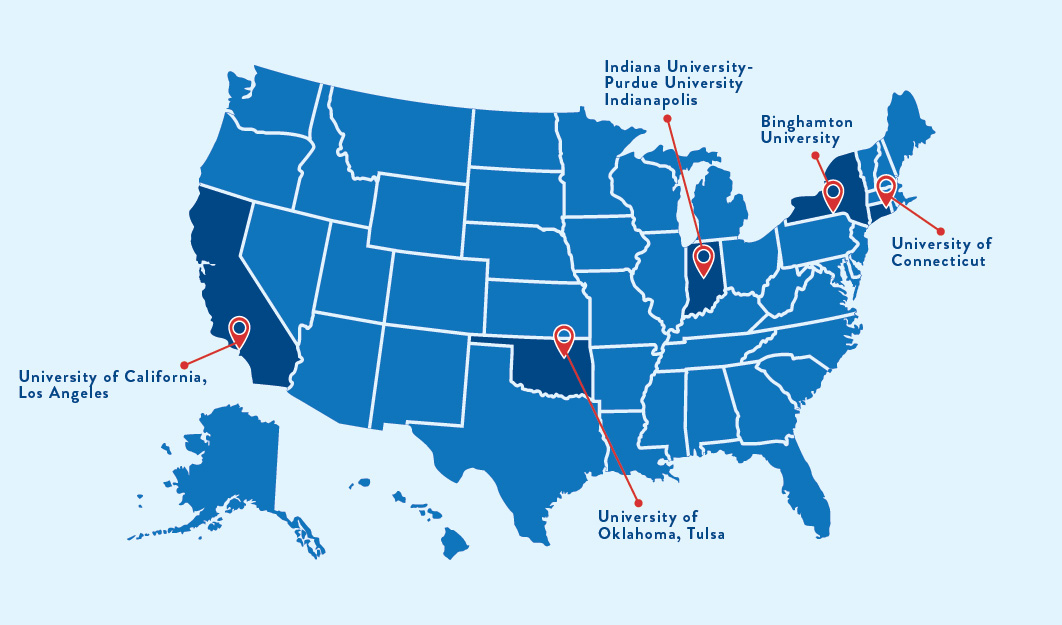 Five institutions—the University of Oklahoma-Tulsa, Indiana University-Purdue University Indianapolis, University of Connecticut, University of California, Los Angeles, and Binghamton University—have developed regional training centers on UACS.
