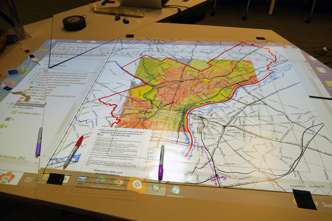 The community mapping table at Penn Libraries