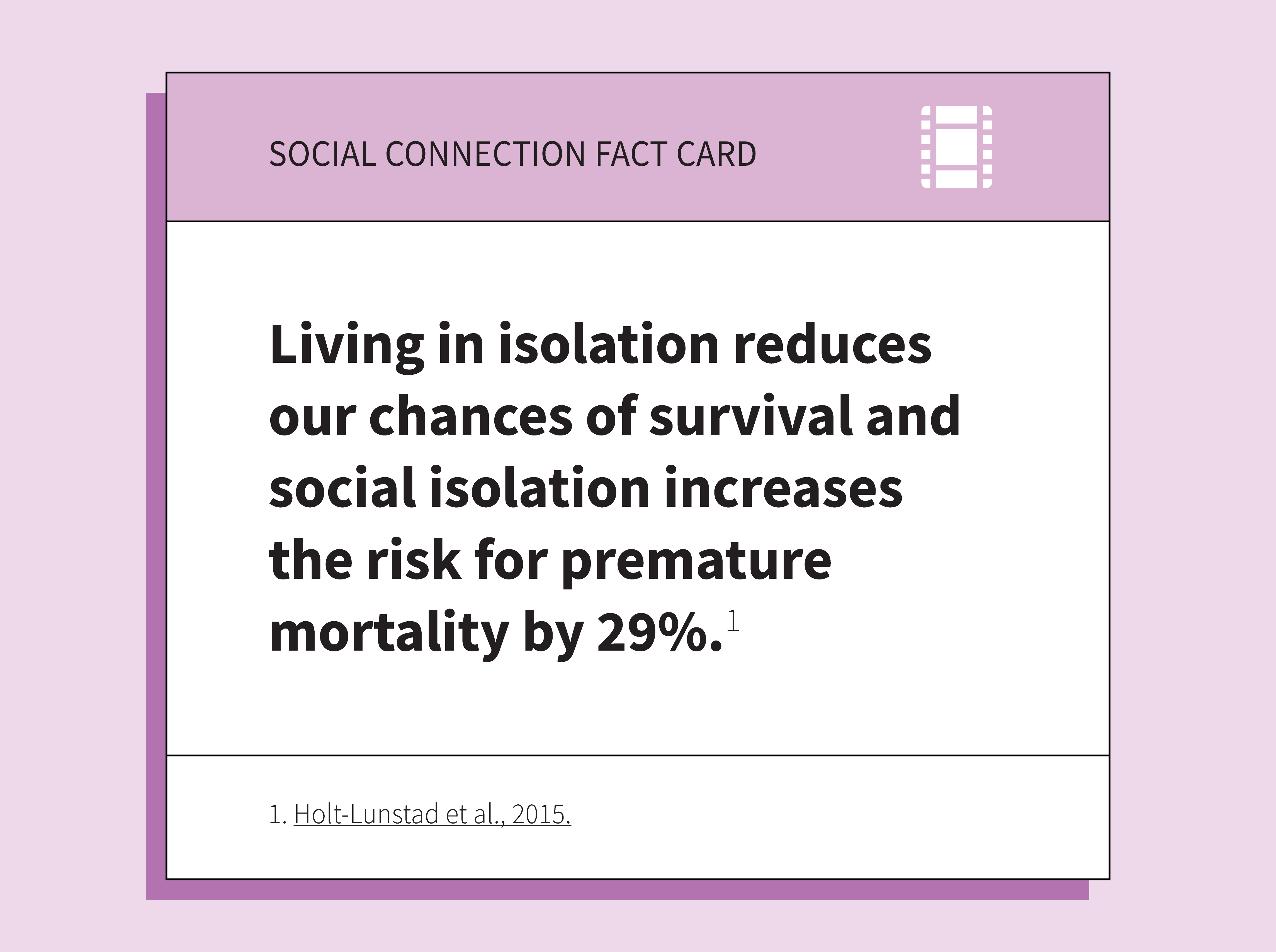 Informational graphic titled 'SOCIAL CONNECTION FACT CARD' with a lavender header and footer. It states that living in isolation reduces survival chances and increases the risk of premature mortality by 29%, citing 'Holt-Lunstad et al., 2015'.